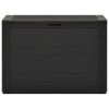 Patio Storage Box Anthracite 38.7"x17.3"x21.7"