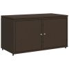 Patio Storage Cabinet Brown 43.3"x21.7"x23.8" Poly Rattan