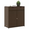Patio Storage Cabinet Brown 41.3"x21.7"x44.5" Poly Rattan