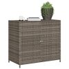 Patio Storage Cabinet Gray 32.7"x17.7"x29.9" Poly Rattan