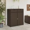 Patio Storage Cabinet Brown 41.3"x21.7"x44.5" Poly Rattan