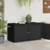 Patio Storage Cabinet Black 43.3"x21.7"x23.8" Poly Rattan
