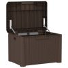 Patio Storage Box with Seat Cushion Brown 33 gal PP