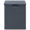 Patio Storage Box 23.8 gal Anthracite