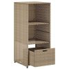 Patio Storage Cabinet Beige 19.7"x21.7"x45.3" Poly Rattan