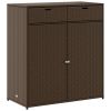 Patio Storage Cabinet Brown 41.3"x21.7"x44.5" Poly Rattan