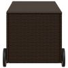 Garden Storage Box with Wheels Brown 50.2 Gal Poly Rattan