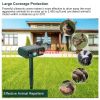 Ultrasonic Animal Repeller Solar Powered Motion Sensor
